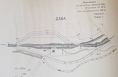 Расположение путей и зданий на о.п. Даба
